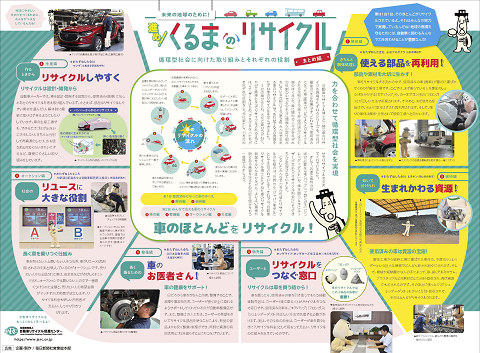 毎日小学生新聞 進め！くるまのリサイクル　まとめ編